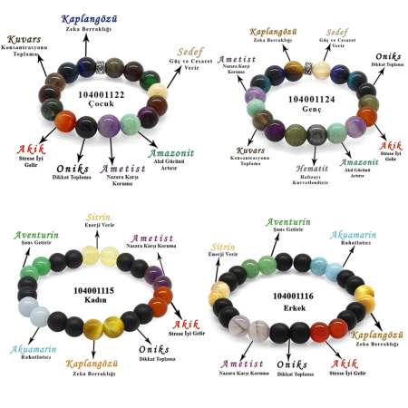 Küre Kesim Multicolor Doğaltaş Kombinli Aile Başarı Bilekliği(4'lü Set) - Thumbnail