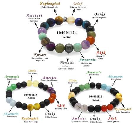 Küre Kesim Multicolor Doğaltaş Kombinli Erkek-Kadın-Genç Başarı Bilekliği(3'lü Set) - Thumbnail