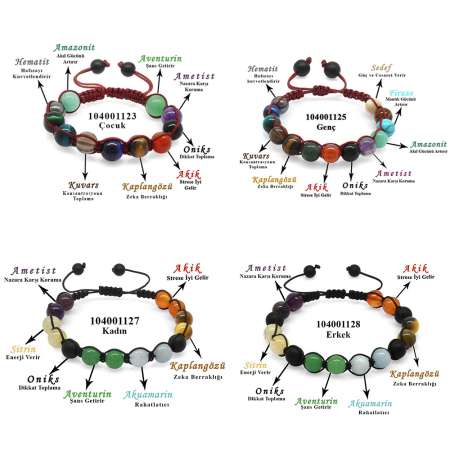 Makrome Örgülü Küre Kesim Multicolor Doğaltaş Kombinli Aile Başarı Bilekliği(4'lü Set) - Thumbnail