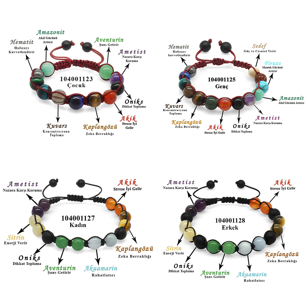 Makrome Örgülü Küre Kesim Multicolor Doğaltaş Kombinli Aile Başarı Bilekliği(4'lü Set)