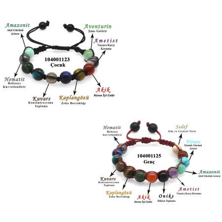 Tesbihane - Makrome Örgülü Küre Kesim Multicolor Doğaltaş Kombinli Çocuk-Genç Başarı Bilekliği(2'li Set)
