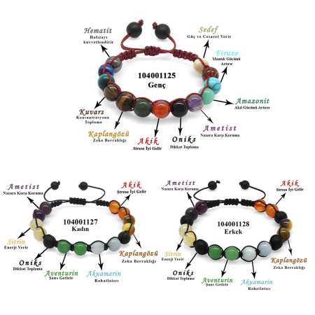 Makrome Örgülü Küre Kesim Multicolor Doğaltaş Kombinli Erkek-Kadın-Genç Başarı Bilekliği(3'lü Set) - Thumbnail